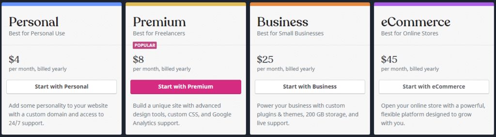 Where can I start a blog: WordPress. com pricing plans
