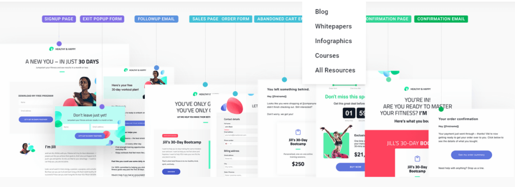 Getresponse Funnels bulder