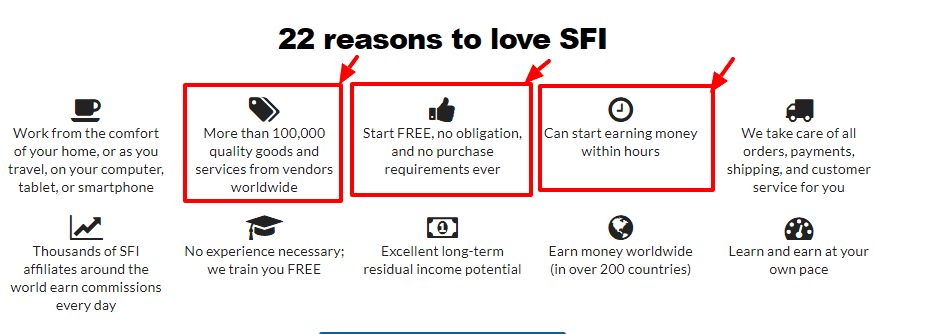 IS SFI scam: Reasons to join SFI 