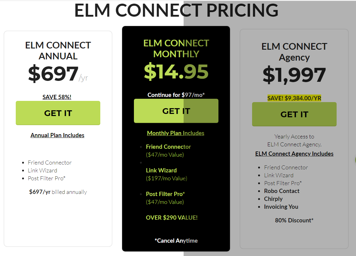 Evergreen lead machine review: the ELM Connect pricing