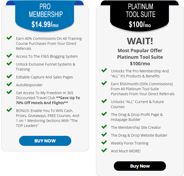 My freedom In 365 review: Their membership plan