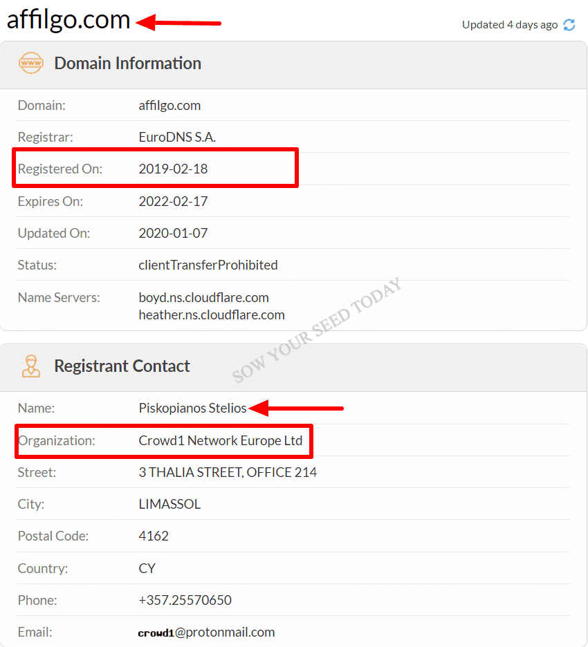 Crowd1 review: WHOIS shows crowd1.com has been registered by Crowd1 itself.