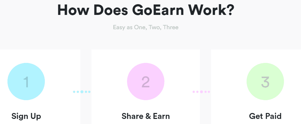 How does Goearn work