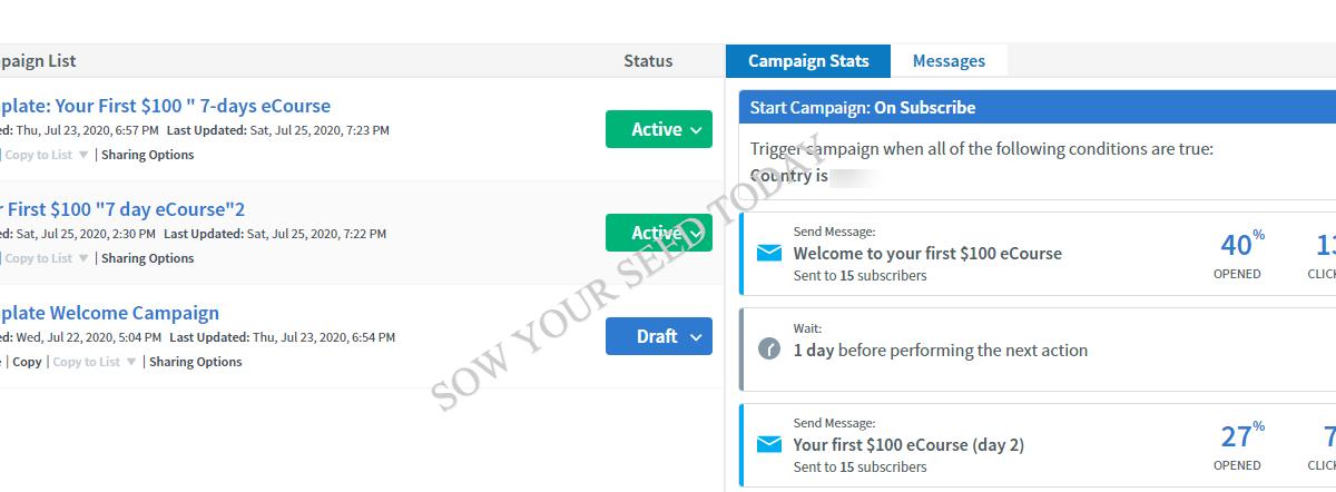 Aweber review: my email campaign report