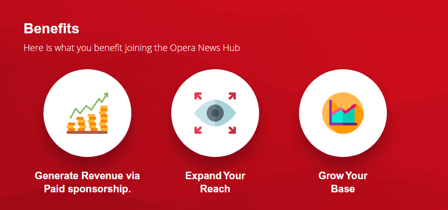 The benefits of using Opera News hub