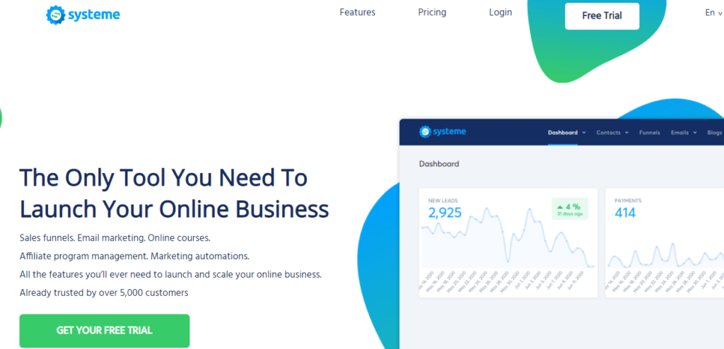 Systeme.io Review 2020: Another ClickFunnel Killer Has Been Born ...