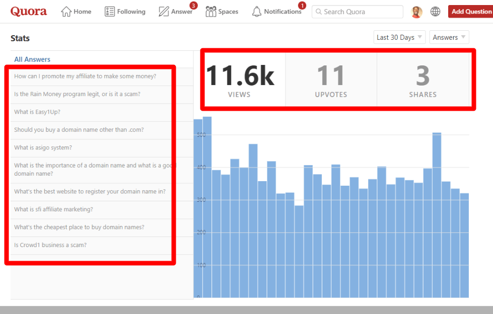 Quora traffic stats 