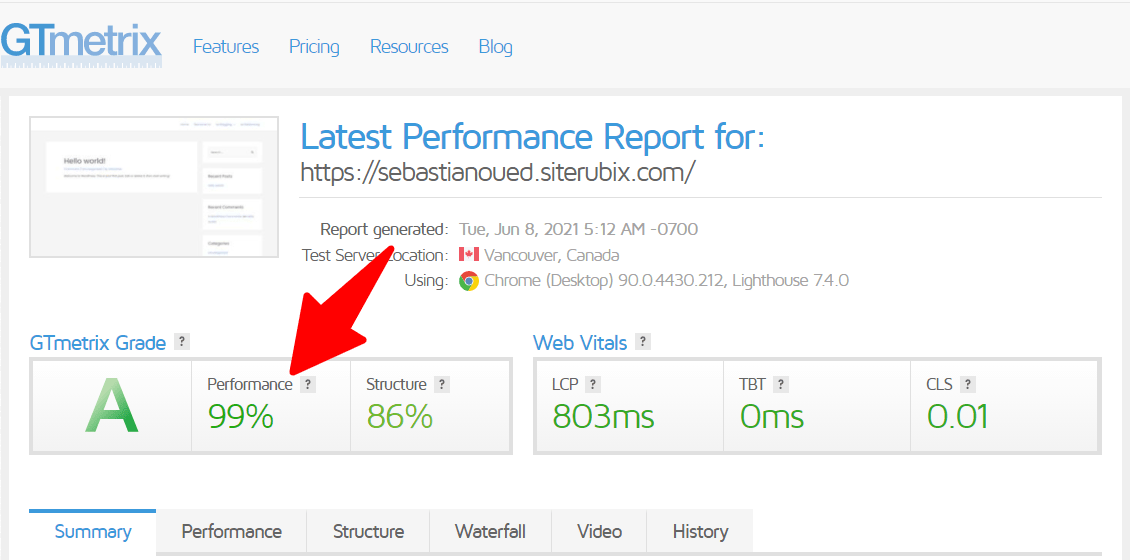 Astra theme performance test - good theme