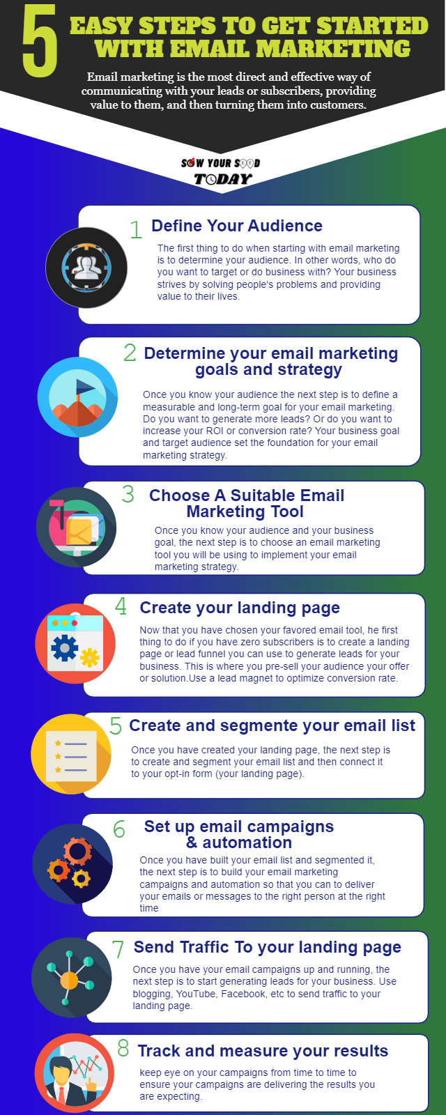 email marketing for beginners