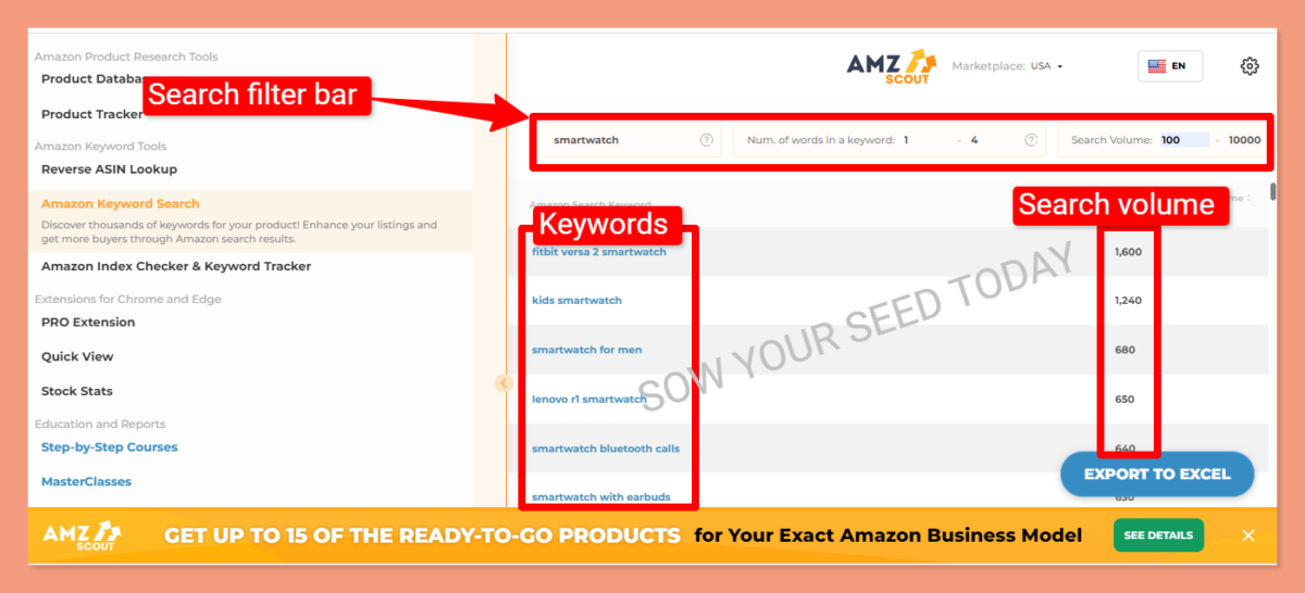 AMZScout Keyword Research and Tracking