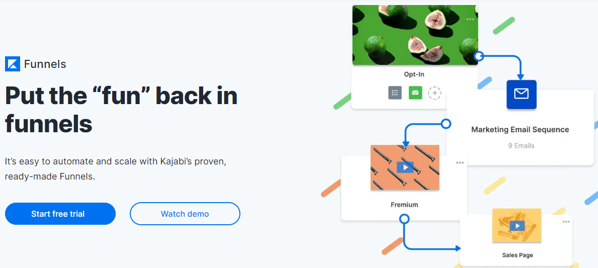 Kajabi funnel builder